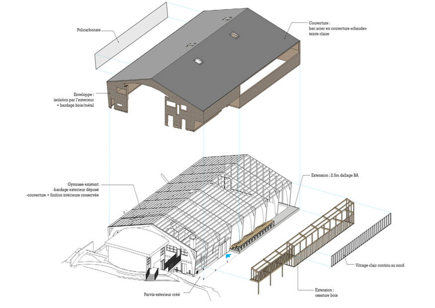 rénovation enveloppe thermique