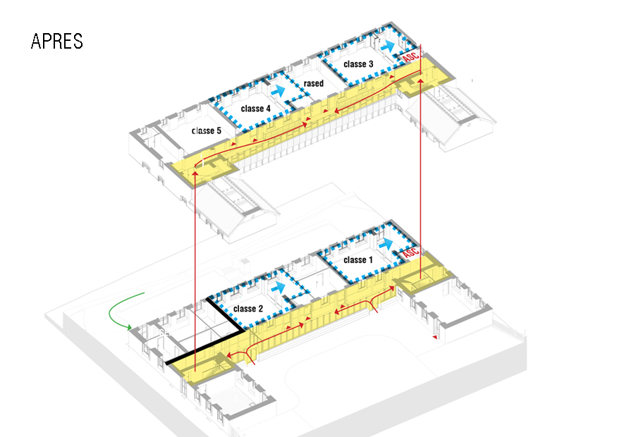 plan école domessin après