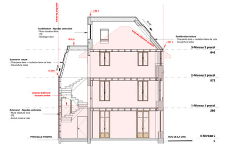 surélévation maison